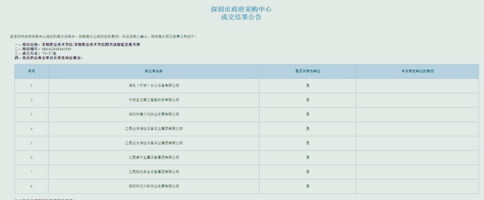 海發(fā)專(zhuān)業(yè)生產(chǎn)密集架，智能密集架，文件柜，學(xué)校裝具等鋼制家具廠家