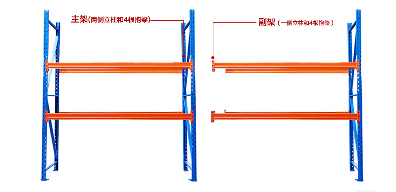 海發(fā)重型貨架、倉庫重型貨架、倉儲重型貨架、重型鋼制鋼架貨架廠家