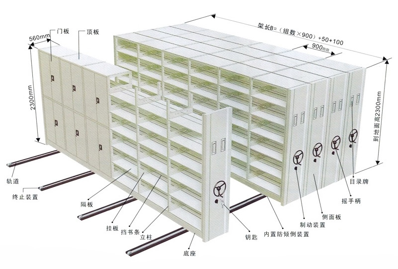 海發(fā)掛撈密集架、人事檔案密集架、懸掛式密集架產(chǎn)品介紹
